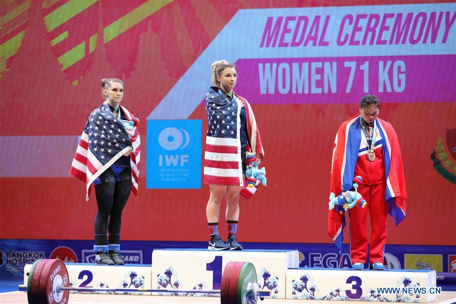 (SP)THAILAND-PATTAYA-WEIGHTLIFTING CHAMPIONSHIPS-WOMEN'S 71KG