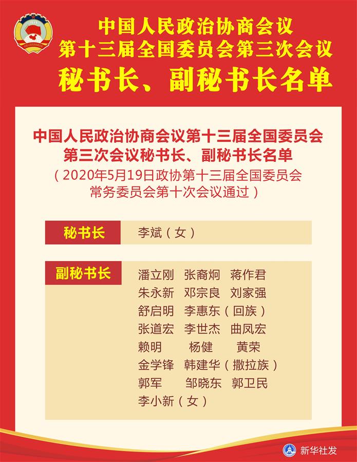 （图表）［两会］中国人民政治协商会议第十三届全国委员会第三次会议秘书长、副秘书长名单