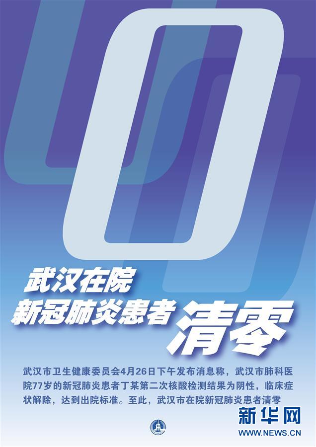 （新华全媒头条·图文互动）（7）“始终把人民群众生命安全和身体健康放在第一位”——中国抗疫彰显“生命至上、人民至上”理念