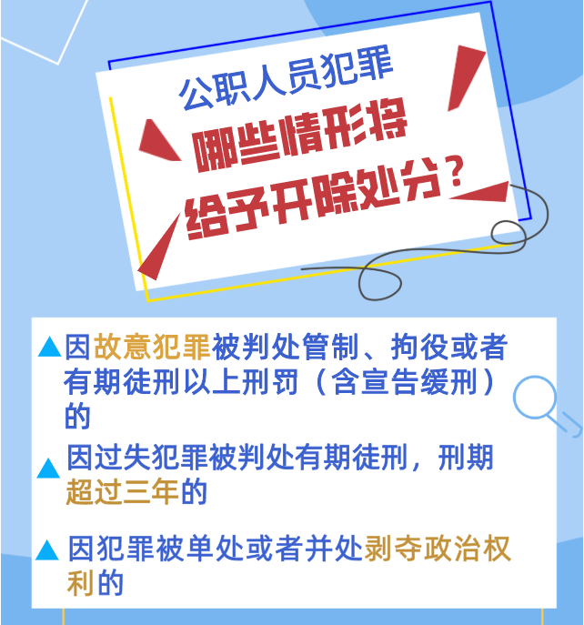 @公职人员 政务处分法来了！你必须了解的5个Q&A