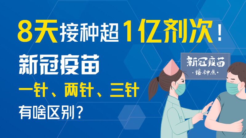 8天接种超1亿剂次！新冠疫苗一针、两针、三针有啥区别？